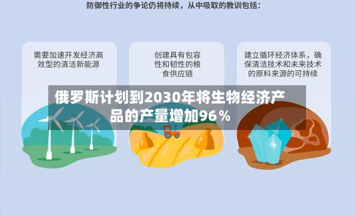 俄罗斯计划到2030年将生物经济产品的产量增加96％
