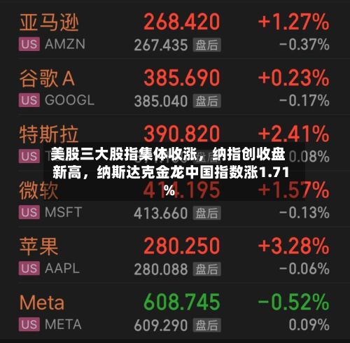 美股三大股指集体收涨，纳指创收盘新高，纳斯达克金龙中国指数涨1.71%