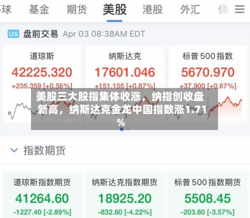 美股三大股指集体收涨，纳指创收盘新高，纳斯达克金龙中国指数涨1.71%-第2张图片