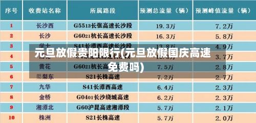 元旦放假贵阳限行(元旦放假国庆高速免费吗)-第2张图片