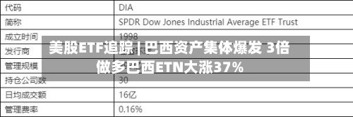 美股ETF追踪 | 巴西资产集体爆发 3倍做多巴西ETN大涨37%-第3张图片