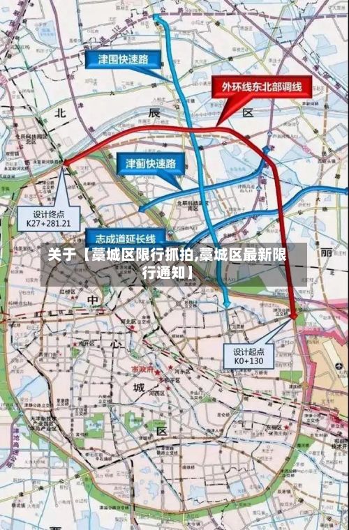 关于【藁城区限行抓拍,藁城区最新限行通知】