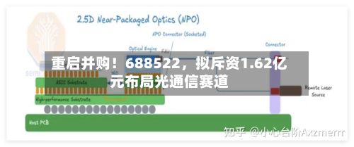 重启并购！688522，拟斥资1.62亿元布局光通信赛道