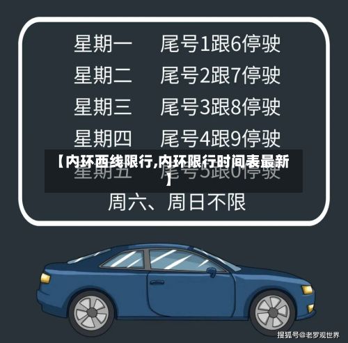 【内环西线限行,内环限行时间表最新】-第3张图片