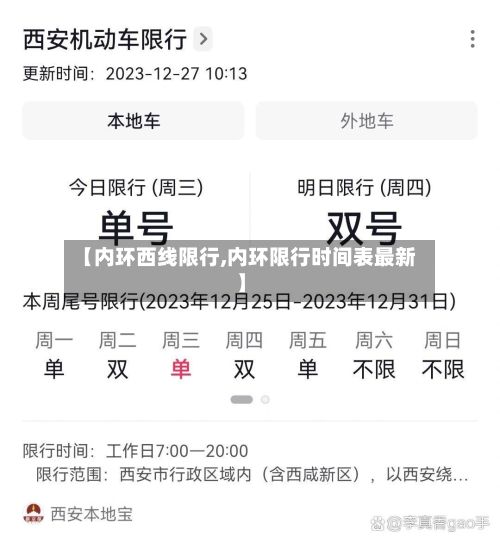 【内环西线限行,内环限行时间表最新】-第2张图片