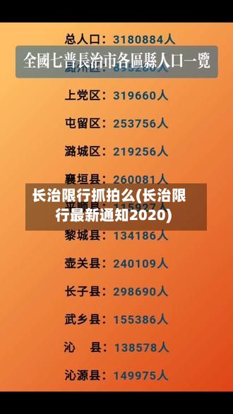 长治限行抓拍么(长治限行最新通知2020)