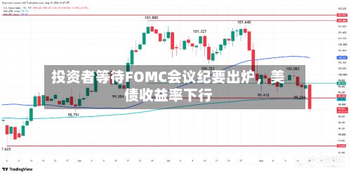 投资者等待FOMC会议纪要出炉，美债收益率下行-第3张图片