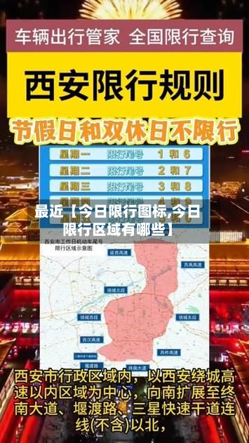 最近【今日限行图标,今日限行区域有哪些】-第3张图片