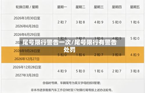 尾号限行警告一次/尾号限行有警告处罚-第3张图片