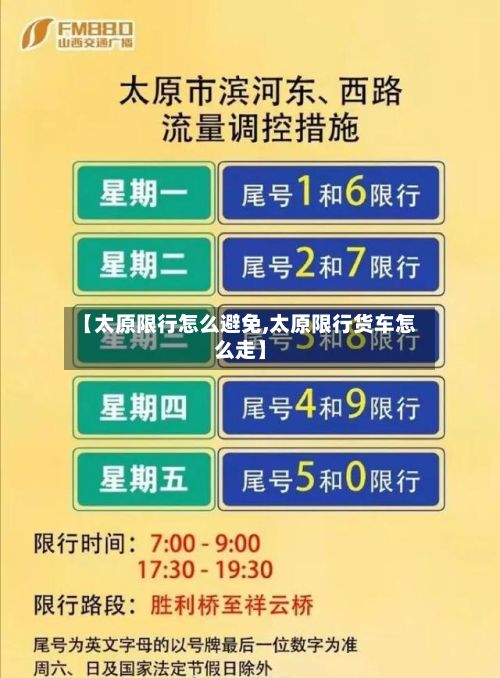 【太原限行怎么避免,太原限行货车怎么走】