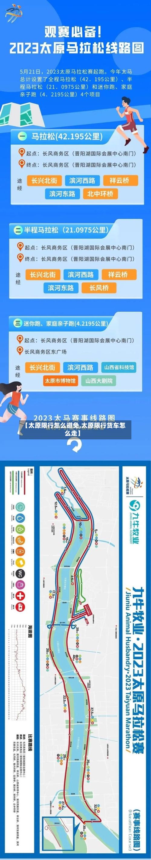 【太原限行怎么避免,太原限行货车怎么走】-第3张图片