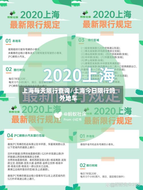 上海每天限行查询/上海今日限行吗外地车-第3张图片