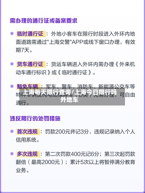 上海每天限行查询/上海今日限行吗外地车