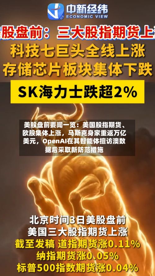 美股盘前要闻一览：美国股指期货、欧股集体上涨，马斯克身家重返万亿美元，OpenAI在其智能体擅访澳数据后采取新防范措施