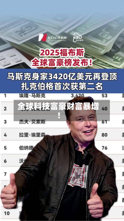 全球科技富豪财富暴增！-第2张图片