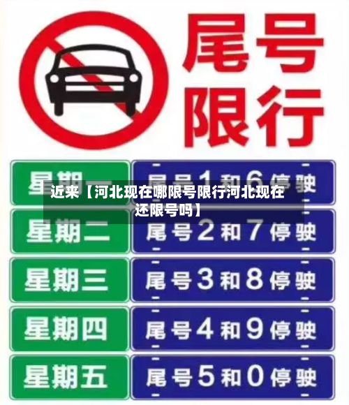 近来【河北现在哪限号限行河北现在还限号吗】