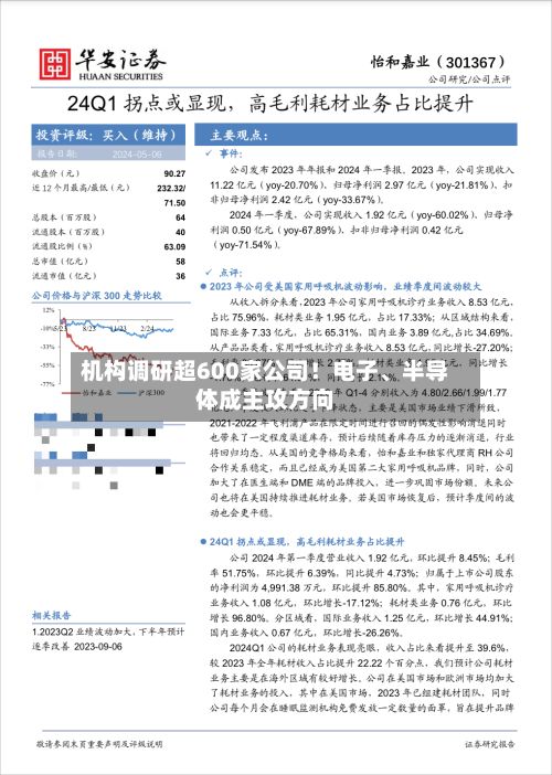 机构调研超600家公司！电子、半导体成主攻方向-第2张图片