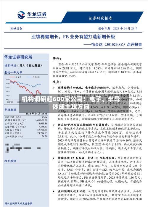 机构调研超600家公司！电子、半导体成主攻方向