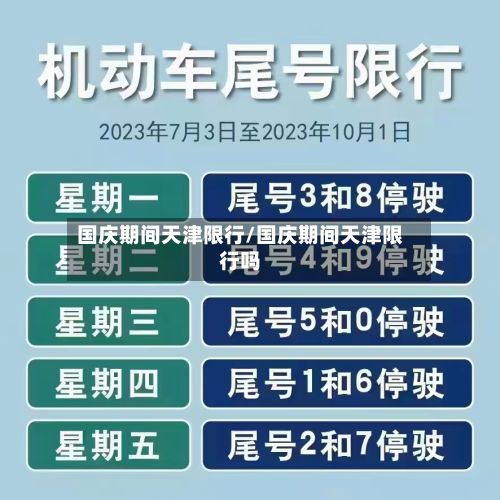 国庆期间天津限行/国庆期间天津限行吗