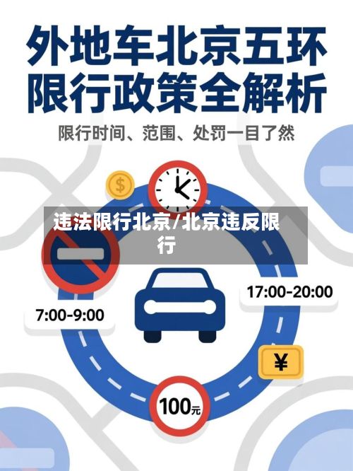 违法限行北京/北京违反限行-第2张图片