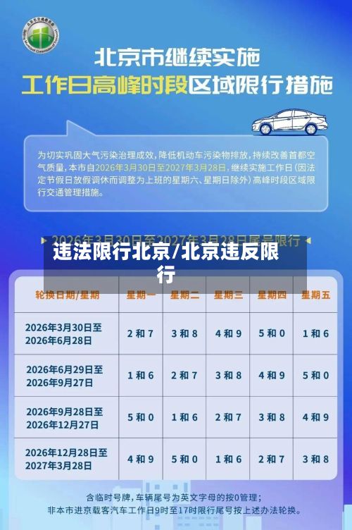 违法限行北京/北京违反限行-第3张图片