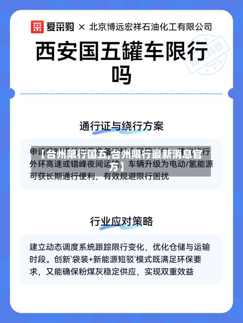 【台州限行国五,台州限行最新消息官方】