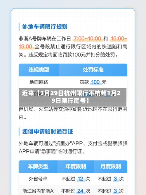 近来【3月29日杭州限行不杭州1月29日限行尾号】-第2张图片