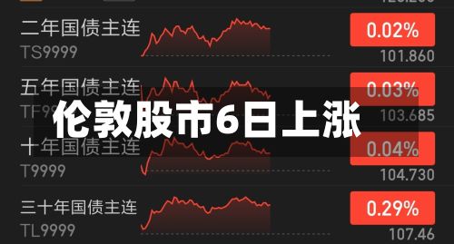 伦敦股市6日上涨