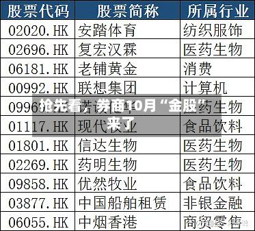 抢先看，券商10月“金股	”来了-第2张图片