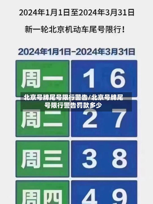 北京号牌尾号限行警告/北京号牌尾号限行警告罚款多少