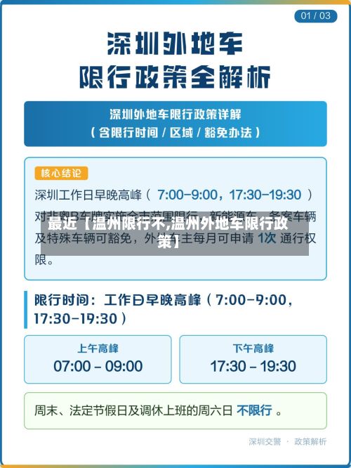 最近【温州限行不,温州外地车限行政策】