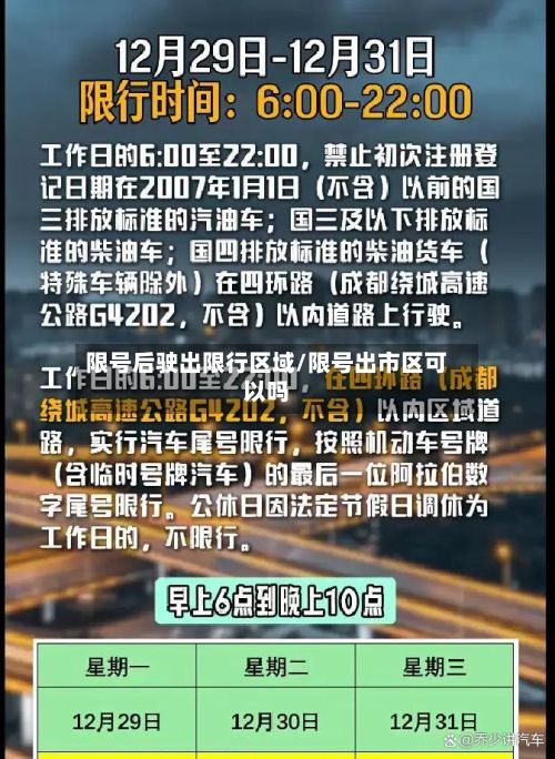 限号后驶出限行区域/限号出市区可以吗