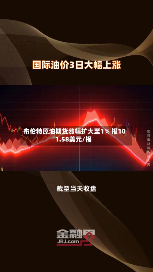 布伦特原油期货涨幅扩大至1% 报101.58美元/桶-第2张图片
