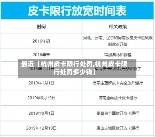 最近【杭州皮卡限行处罚,杭州皮卡限行处罚多少钱】-第2张图片