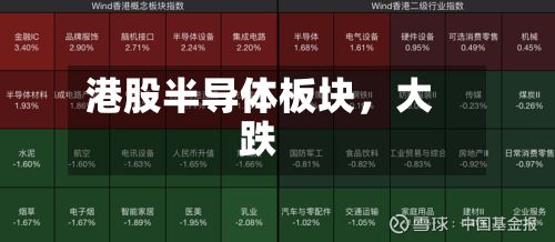 港股半导体板块	，大跌-第2张图片