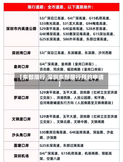 【东部限行,深圳东部限行预约申请】