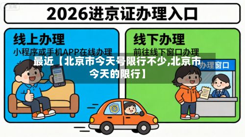最近【北京市今天号限行不少,北京市今天的限行】