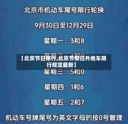 【北京节日限行,北京节假日外地车限行规定最新】-第3张图片