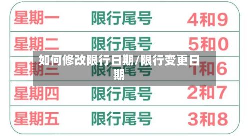 如何修改限行日期/限行变更日期