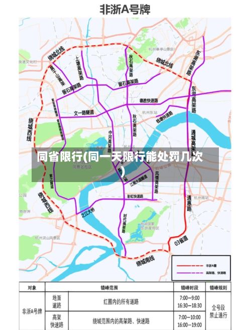 同省限行(同一天限行能处罚几次)