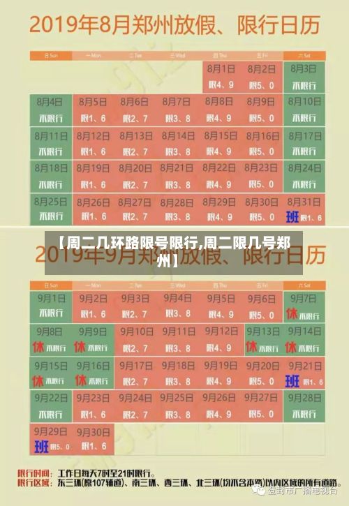 【周二几环路限号限行,周二限几号郑州】-第3张图片