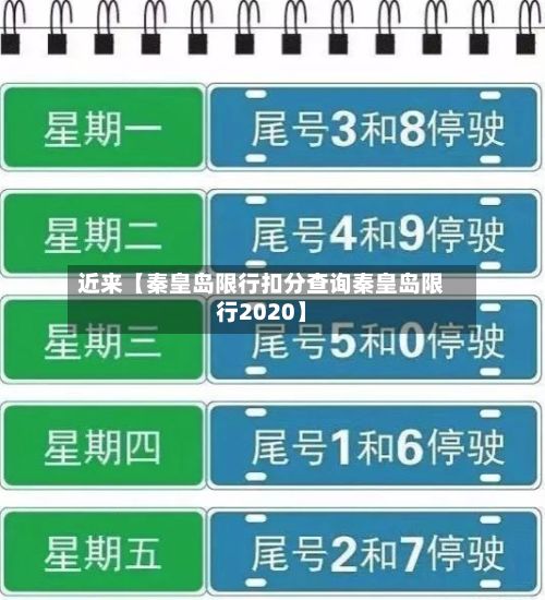 近来【秦皇岛限行扣分查询秦皇岛限行2020】-第3张图片