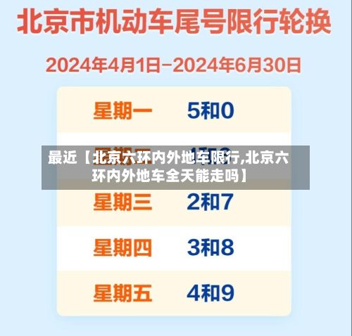 最近【北京六环内外地车限行,北京六环内外地车全天能走吗】