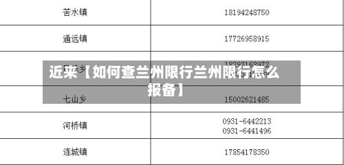 近来【如何查兰州限行兰州限行怎么报备】-第2张图片