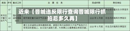 近来【晋城违反限行查询晋城限行抓拍后多久再】