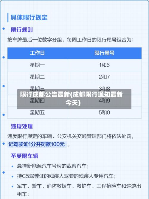 限行成都公告最新(成都限行通知最新今天)-第3张图片