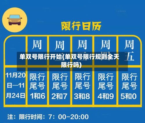 单双号限行开始(单双号限行规则全天限行吗)-第3张图片