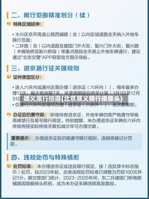 顺义限行拍摄(北京顺义限行摄像头)-第2张图片