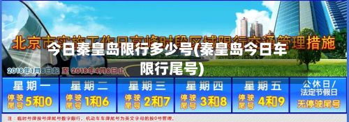 今日秦皇岛限行多少号(秦皇岛今日车限行尾号)