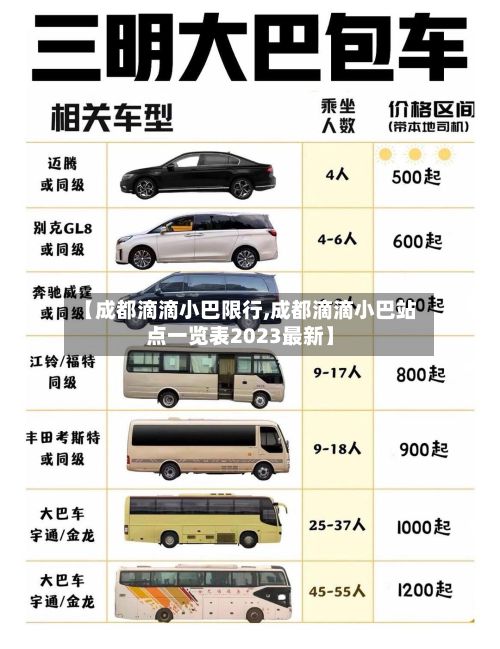 【成都滴滴小巴限行,成都滴滴小巴站点一览表2023最新】-第3张图片